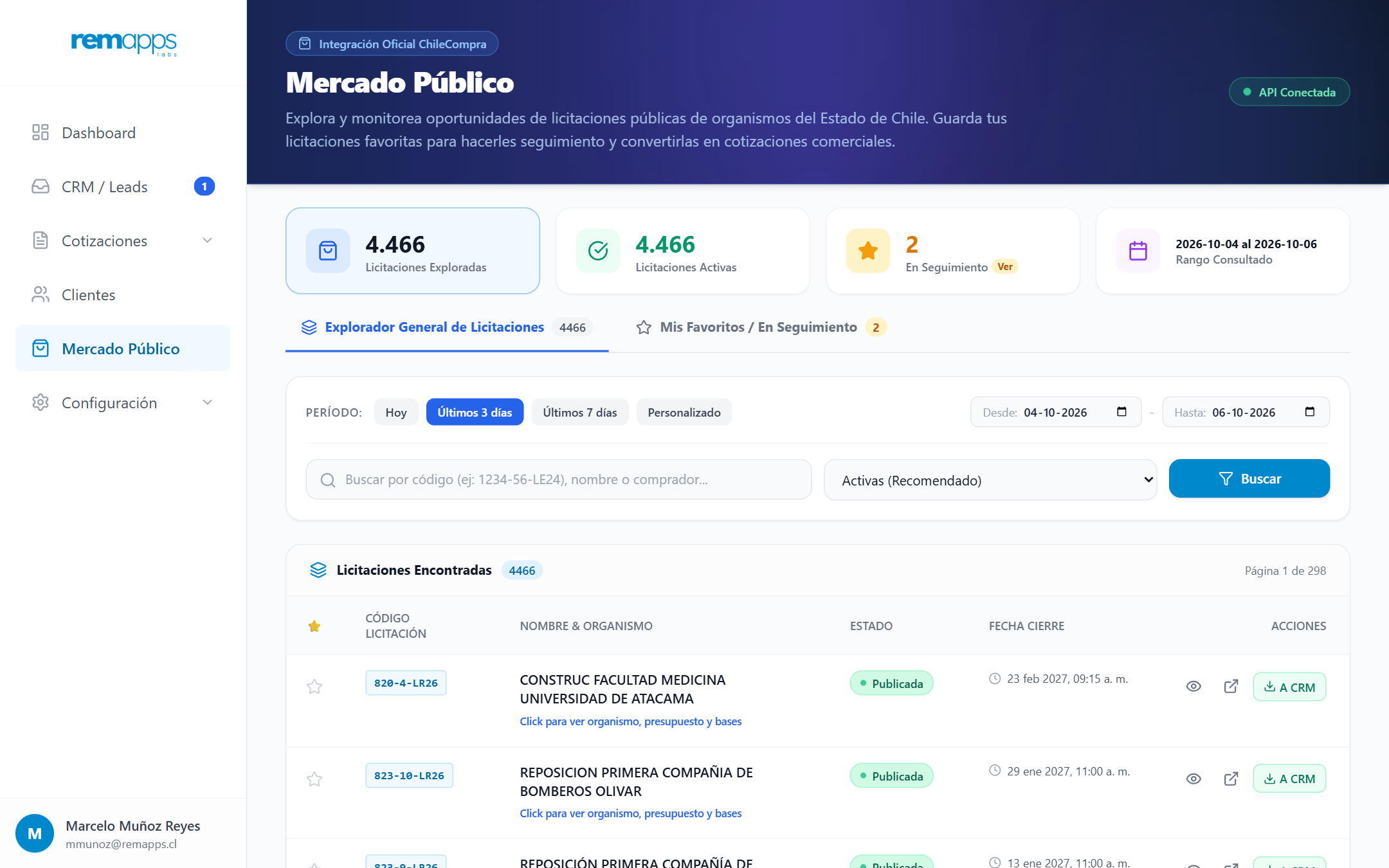 Remapps Sales Suite Mercado Público Dashboard